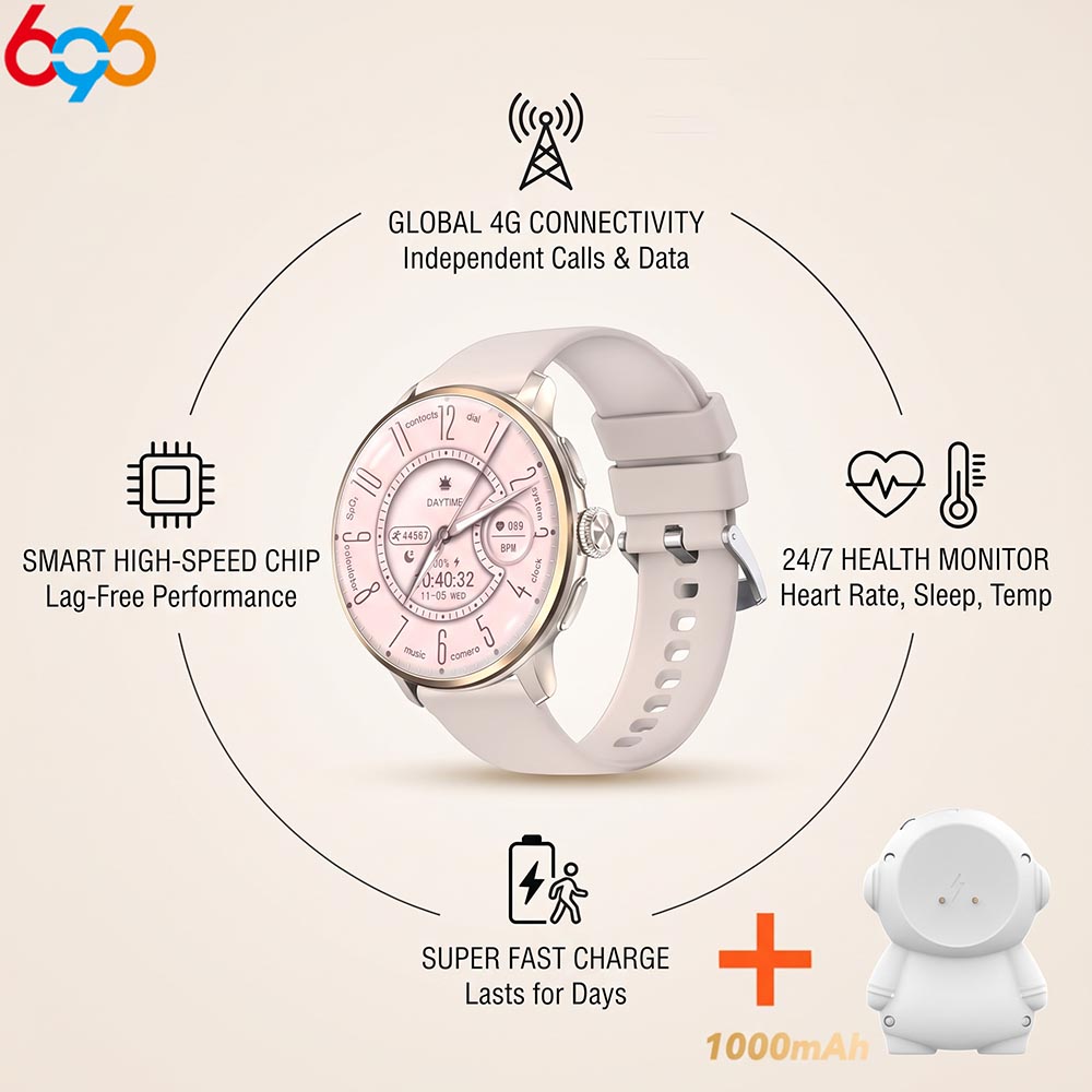 Smartwatch Watches For Women With Gps - 4G Wasserdichte Sport-Smartwatch Videoanruf GPS WLAN-Positionierung