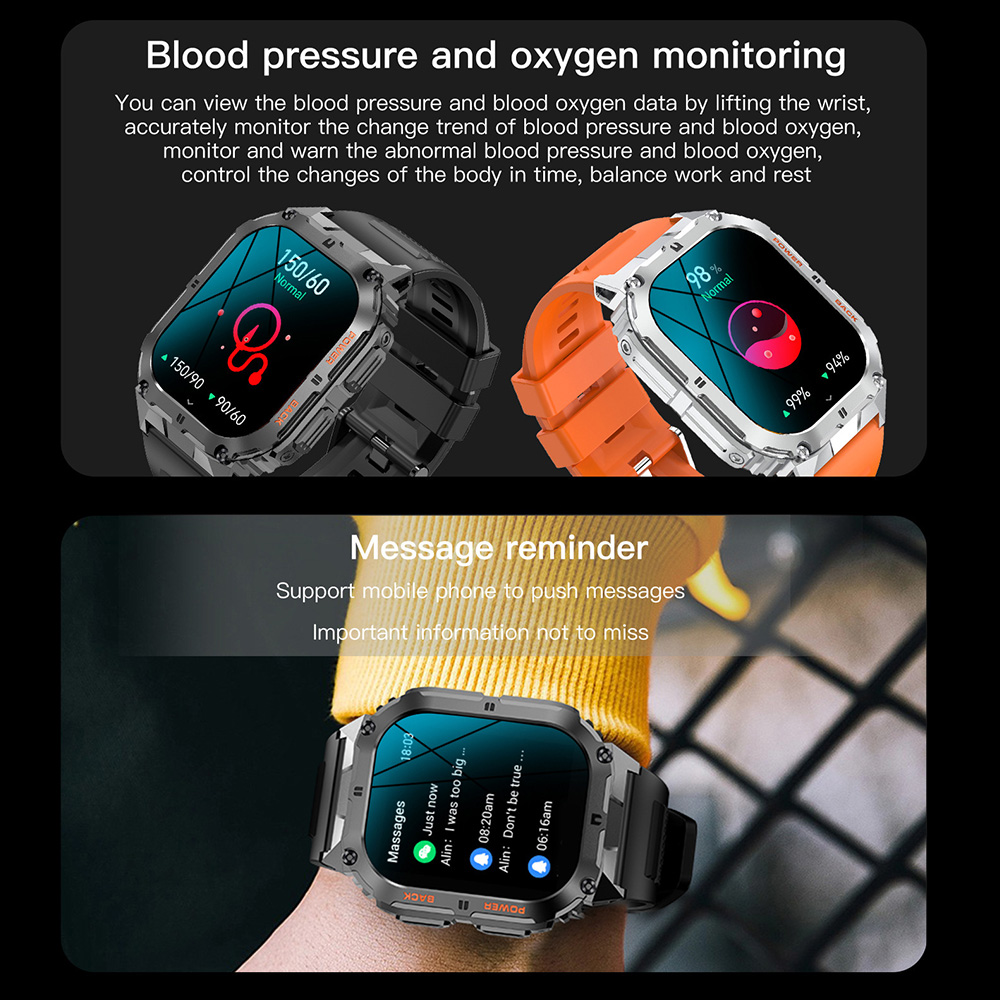 K61 Pro Smart Uhr Männer Fraue – Smartwatch Watches For Women With Gps Bewertung und Preis
