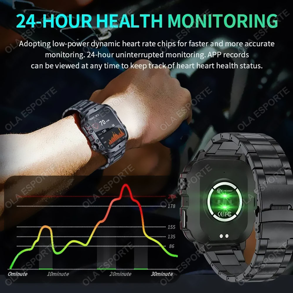 Original Robuste Herren-Smartw – Smartwatch Watches For Women With Gps Bewertung und Preis