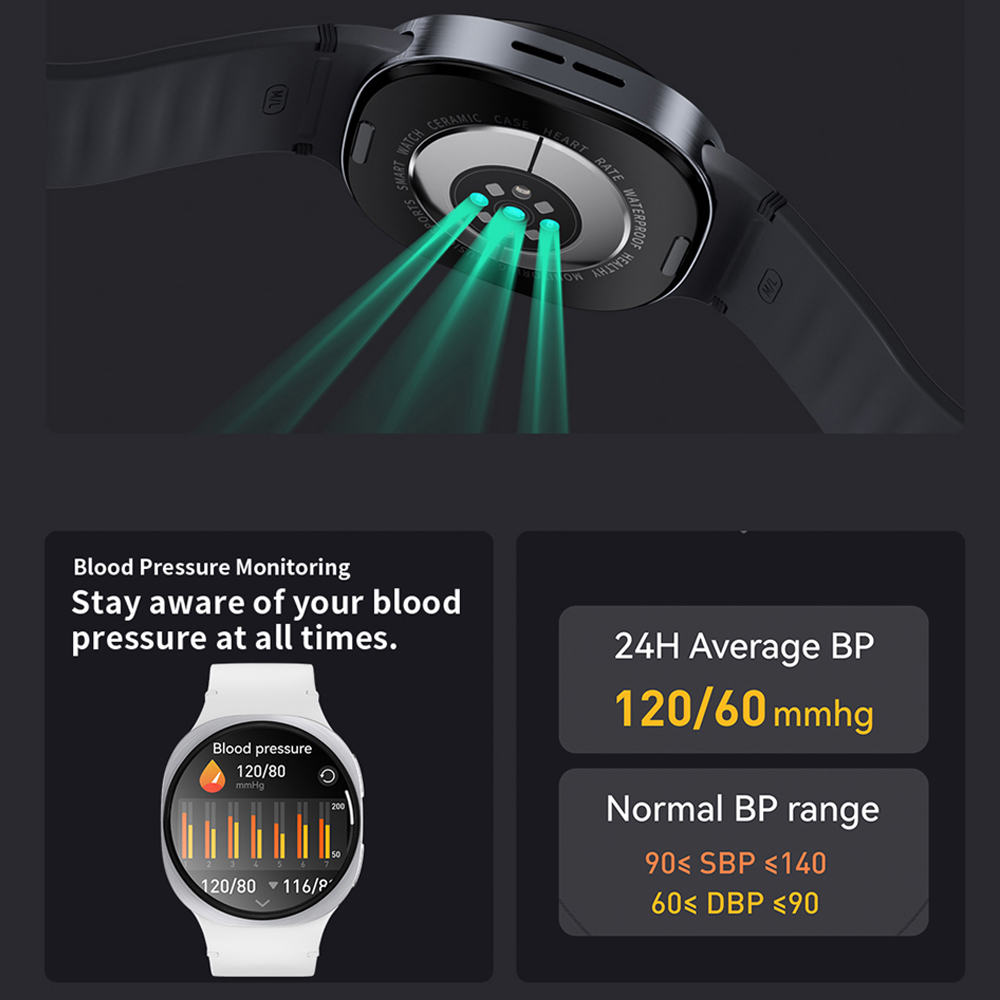 2026 Neue GPS-Tracking-Smartwa – Smartwatch Watches For Women With Gps Bewertung und Preis