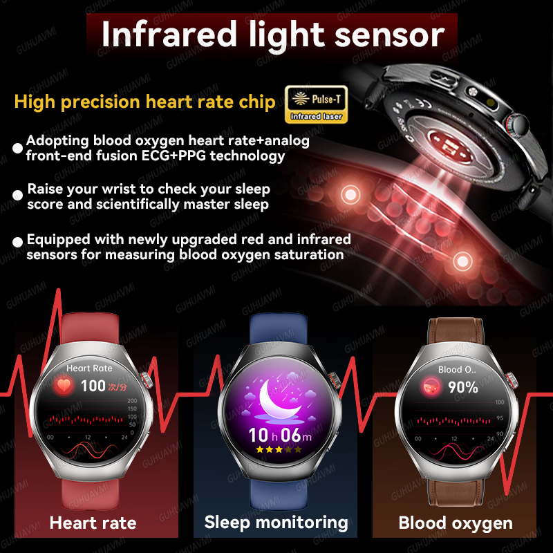 Neue Marke 2026 Upgrade Health – Smartwatch Watches Brands For Women Bewertung und Preis