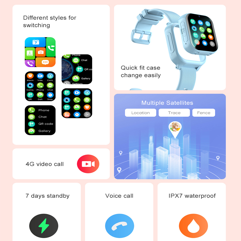 Smart Watch Kinder 4G GPS WIFI – Smartwatch Watches For Kids Bewertung und Preis
