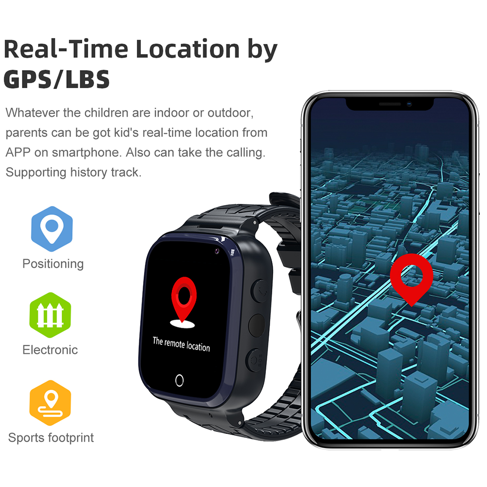 Neue Kinder Smart Watch GPS Tr – Smartwatch Watches For Kids With Gps Bewertung und Preis