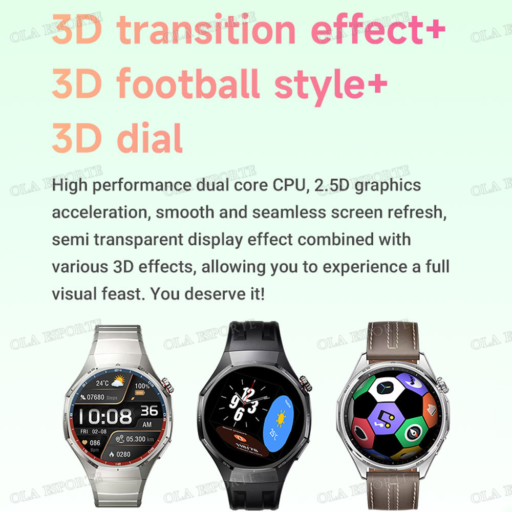Sport-Smartwatch für Männer un – Smartwatch Watches For Women With Gps Bewertung und Preis