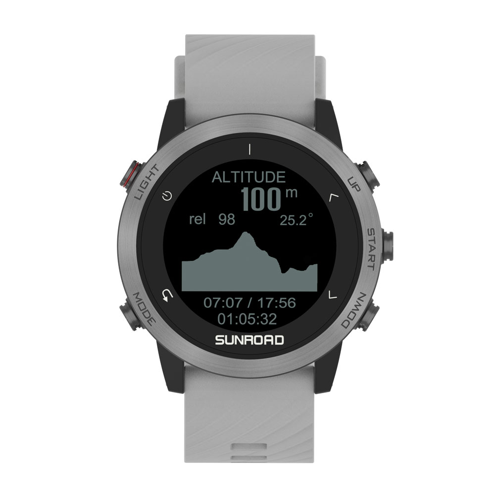 Europäische profession elle Ve – Altimeter Compass Watch Bewertung und Preis