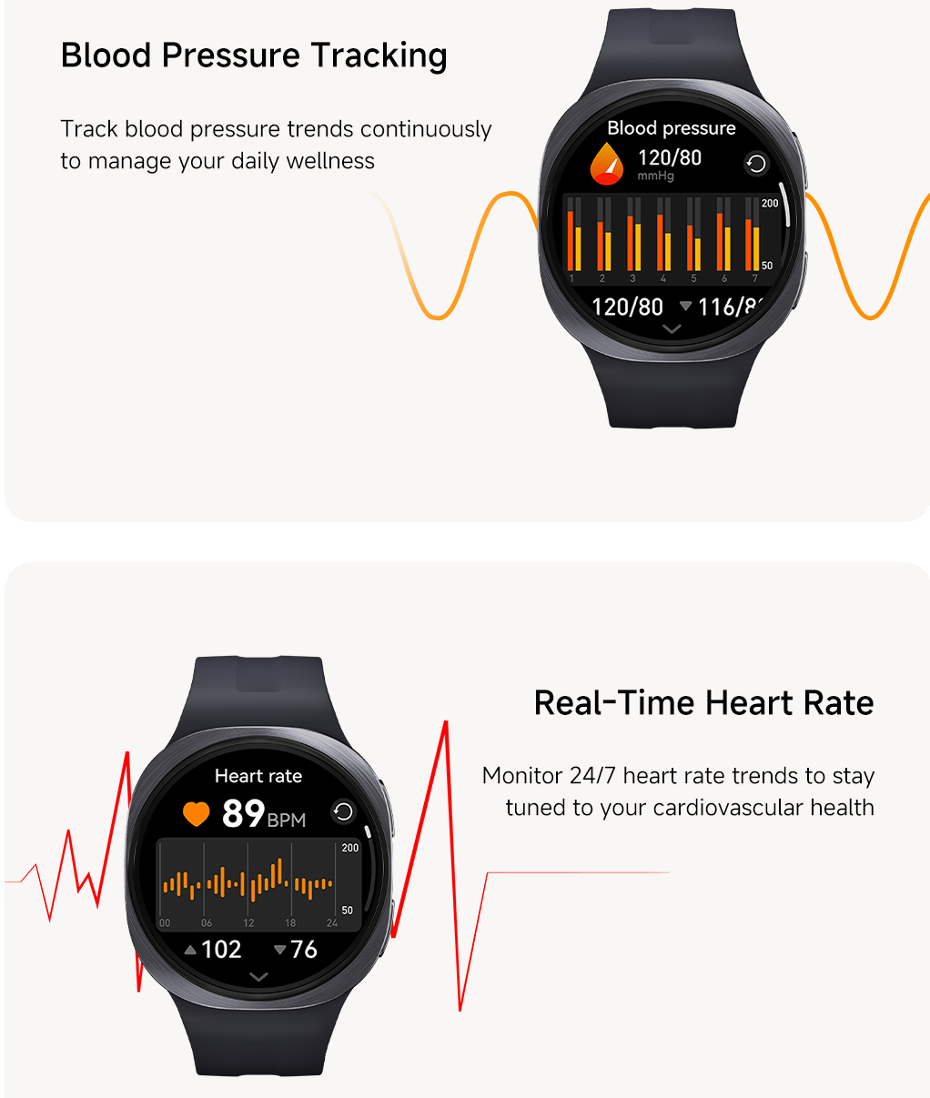 2026 GPS Smart Watch Serie 10  – Timex Watches Smartwatch Bewertung und Preis