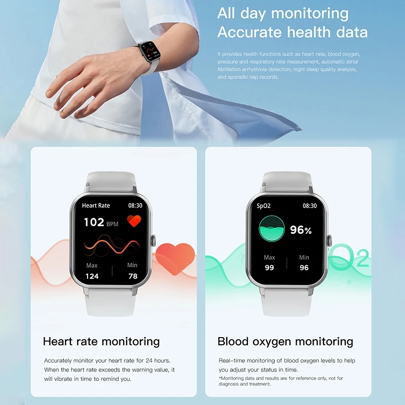 2025, Smart Uhr Für Frauen, Vo – Watches Ladies Smartwatch Bewertung und Preis