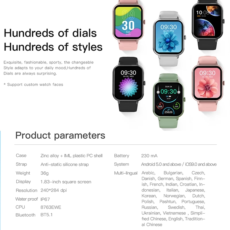 2025, Smart Uhr Für Frauen, Vo – Watches Ladies Smartwatch Bewertung und Preis