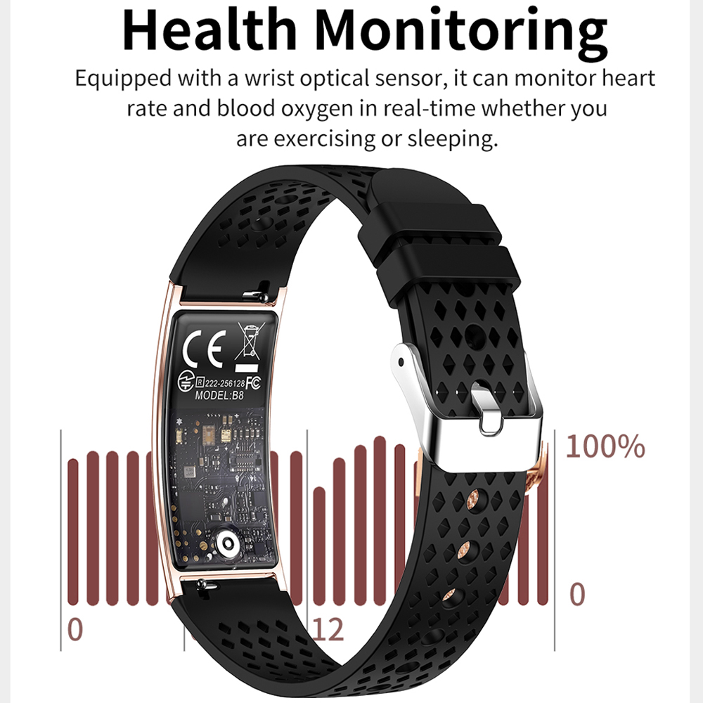 Ultradünnes Smart-Armband für  – Watches Ladies Smartwatch Bewertung und Preis