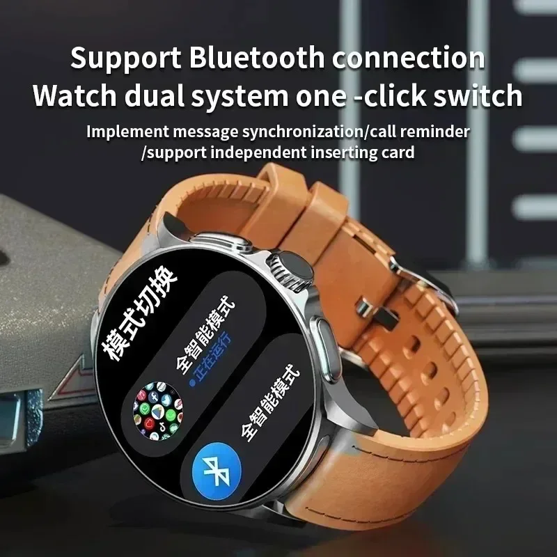 GT200 5G Smartwatch 1,95 Zoll  – Smartwatch Watches For Women With Gps Bewertung und Preis